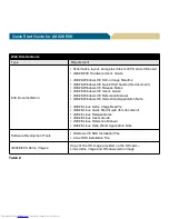 Предварительный просмотр 5 страницы Freescale Semiconductor i.MX28 EVK Quick Start Manual