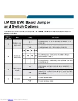 Предварительный просмотр 10 страницы Freescale Semiconductor i.MX28 EVK Quick Start Manual