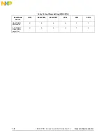 Preview for 12 page of Freescale Semiconductor i.MX35 Quick Start Manual