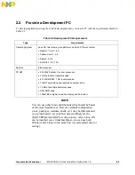 Preview for 19 page of Freescale Semiconductor i.MX35 Quick Start Manual