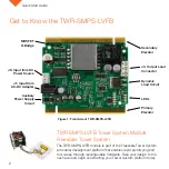 Предварительный просмотр 2 страницы Freescale Semiconductor kinetis TWR-SMPS-LVFB Quick Start Manual