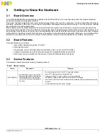 Preview for 5 page of Freescale Semiconductor KIT22XS4200EKEVB Manual