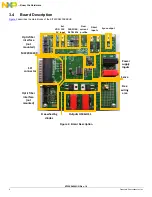 Preview for 6 page of Freescale Semiconductor KIT22XS4200EKEVB Manual