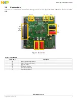 Preview for 9 page of Freescale Semiconductor KIT22XS4200EKEVB Manual