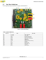 Preview for 11 page of Freescale Semiconductor KIT22XS4200EKEVB Manual