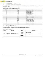 Preview for 12 page of Freescale Semiconductor KIT22XS4200EKEVB Manual