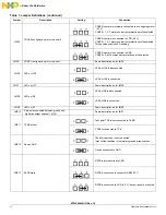 Preview for 14 page of Freescale Semiconductor KIT22XS4200EKEVB Manual