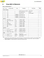 Preview for 25 page of Freescale Semiconductor KIT22XS4200EKEVB Manual