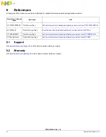 Preview for 26 page of Freescale Semiconductor KIT22XS4200EKEVB Manual