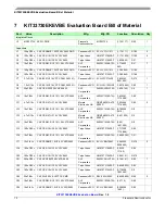 Предварительный просмотр 12 страницы Freescale Semiconductor KIT33730EKEVBE User Manual