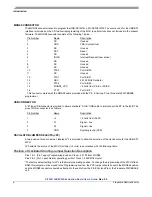 Preview for 6 page of Freescale Semiconductor KIT33810EKEVME User Manual