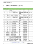 Preview for 10 page of Freescale Semiconductor KIT33810EKEVME User Manual