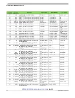 Preview for 11 page of Freescale Semiconductor KIT33810EKEVME User Manual