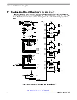 Предварительный просмотр 8 страницы Freescale Semiconductor KIT33816AEEVM User Manual