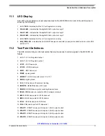 Предварительный просмотр 9 страницы Freescale Semiconductor KIT33816AEEVM User Manual