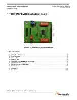 Freescale Semiconductor KIT33879AEKEVBE User Manual preview