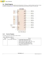 Preview for 6 page of Freescale Semiconductor KIT33882EKEVB User Manual