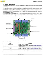 Preview for 7 page of Freescale Semiconductor KIT33882EKEVB User Manual