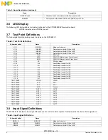 Preview for 8 page of Freescale Semiconductor KIT33882EKEVB User Manual