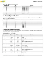 Preview for 9 page of Freescale Semiconductor KIT33882EKEVB User Manual