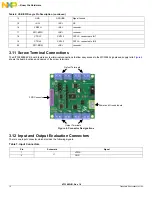 Preview for 10 page of Freescale Semiconductor KIT33882EKEVB User Manual