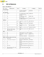 Preview for 20 page of Freescale Semiconductor KIT33882EKEVB User Manual