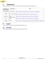 Preview for 22 page of Freescale Semiconductor KIT33882EKEVB User Manual