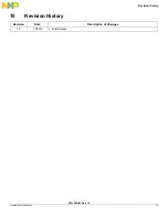 Preview for 23 page of Freescale Semiconductor KIT33882EKEVB User Manual