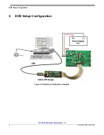 Preview for 6 page of Freescale Semiconductor KIT33903 User Manual