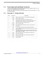 Preview for 9 page of Freescale Semiconductor KIT33903 User Manual