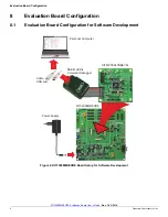 Предварительный просмотр 6 страницы Freescale Semiconductor KIT33908MBEVBE User Manual