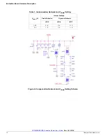 Предварительный просмотр 10 страницы Freescale Semiconductor KIT33908MBEVBE User Manual