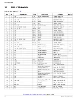 Предварительный просмотр 32 страницы Freescale Semiconductor KIT33908MBEVBE User Manual