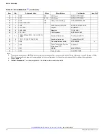 Предварительный просмотр 34 страницы Freescale Semiconductor KIT33908MBEVBE User Manual