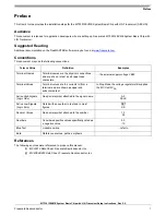 Preview for 9 page of Freescale Semiconductor KIT33912EVME Setup Instructions