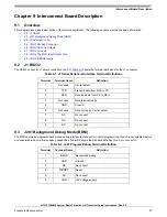 Preview for 35 page of Freescale Semiconductor KIT33912EVME Setup Instructions