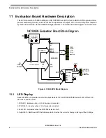 Предварительный просмотр 8 страницы Freescale Semiconductor KIT33926PNBEVBE User Manual