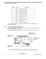 Предварительный просмотр 10 страницы Freescale Semiconductor KIT33926PNBEVBE User Manual