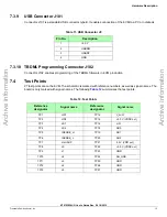 Предварительный просмотр 15 страницы Freescale Semiconductor KIT912F634EVME User Manual