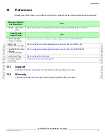 Предварительный просмотр 43 страницы Freescale Semiconductor KIT912F634EVME User Manual