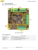 Предварительный просмотр 5 страницы Freescale Semiconductor KITVR500EVM User Manual