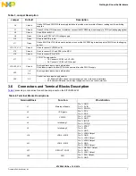 Предварительный просмотр 7 страницы Freescale Semiconductor KITVR500EVM User Manual