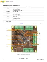 Предварительный просмотр 10 страницы Freescale Semiconductor KITVR500EVM User Manual