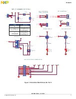 Предварительный просмотр 17 страницы Freescale Semiconductor KITVR500EVM User Manual