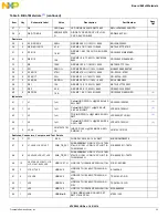 Предварительный просмотр 23 страницы Freescale Semiconductor KITVR500EVM User Manual