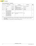 Предварительный просмотр 24 страницы Freescale Semiconductor KITVR500EVM User Manual