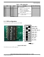 Предварительный просмотр 7 страницы Freescale Semiconductor LS1043ARDB Quick Start Manual