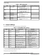 Предварительный просмотр 8 страницы Freescale Semiconductor LS1043ARDB Quick Start Manual