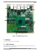 Предварительный просмотр 9 страницы Freescale Semiconductor LS1043ARDB Quick Start Manual