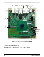 Предварительный просмотр 18 страницы Freescale Semiconductor LS1043ARDB Quick Start Manual